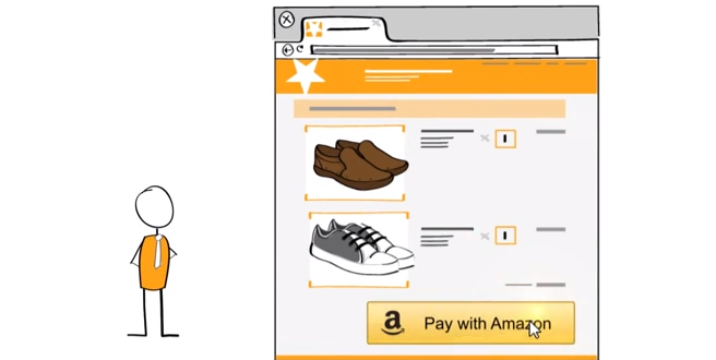 amazon checkout with paypal
